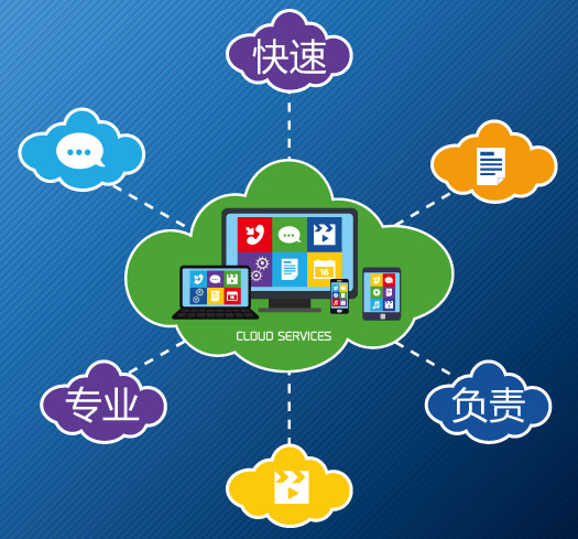 888腾博会-诚信为本,专业效劳